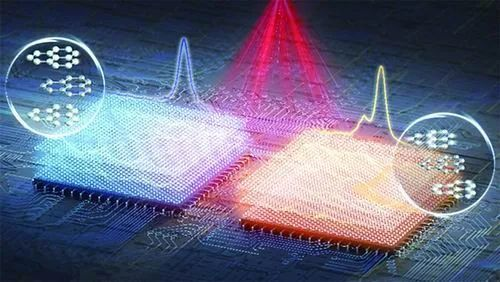 New findings in graphene research are expected to be applied to optoelectronic chips single layer graphene