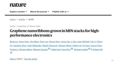 A new method of growing graphene nanoribbons has been developed single layer graphene