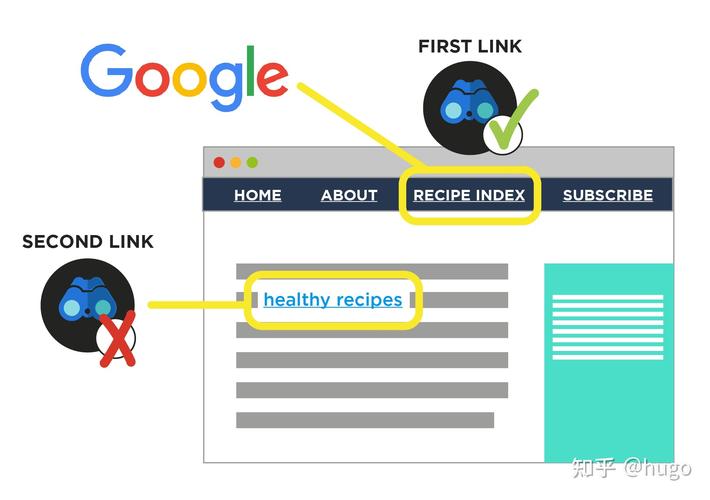 Google Removes YouTube Videos That Encourage Dangerous Challenges